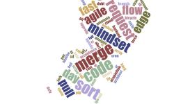 Featured image of post Wordcloud